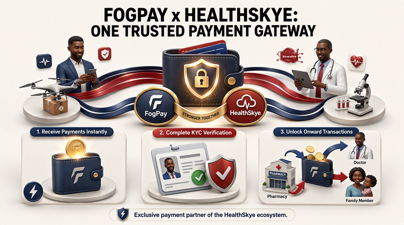 FogPay Payment Gateway