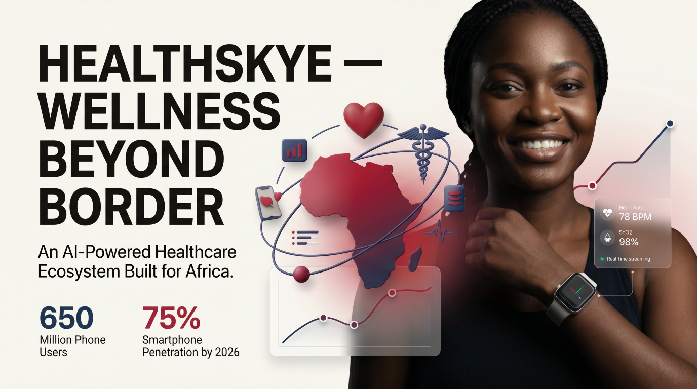 HealthSkye Wellness Beyond Border